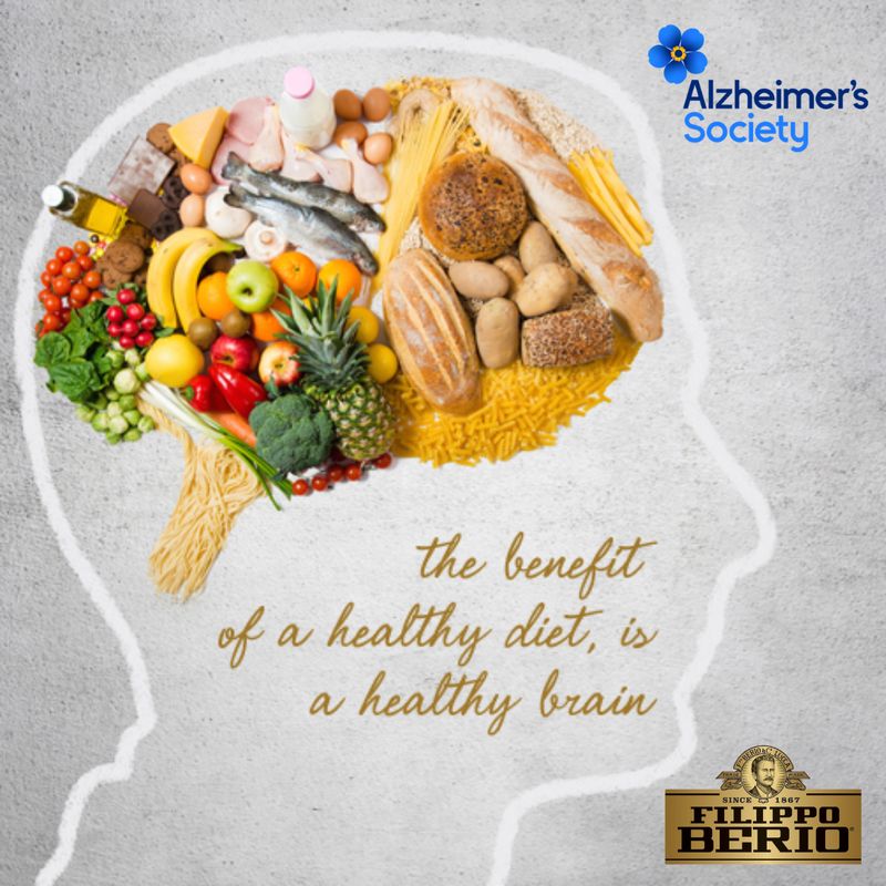 The Mediterranean Diet could cut Dementia Risk by Almost 25%